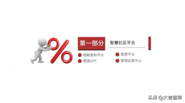 非常優秀的智慧社群解決方案PPT