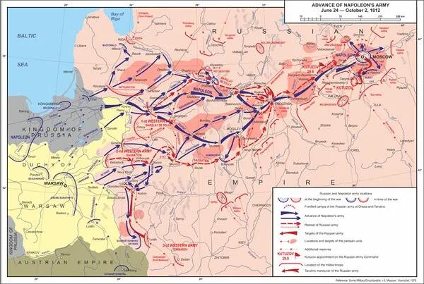 俄國本土作戰從未輸過？俄國人的勝利原因有這幾大方面