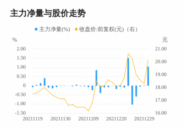 中國股市：元宇宙板塊2022年元旦崛起，是這九大龍頭股（名單）