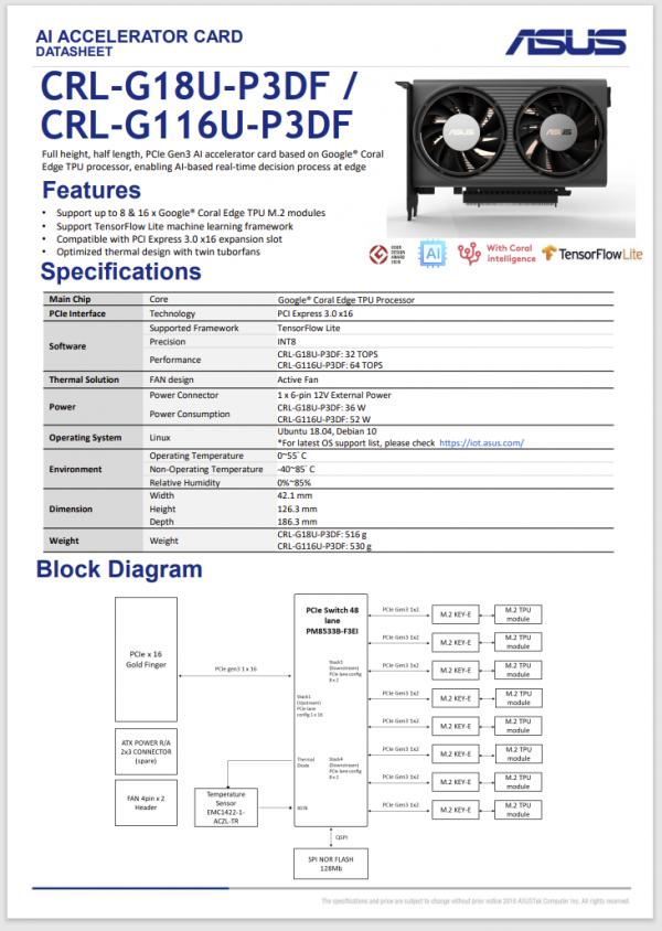 基於谷歌 TPU,華碩推出 PCIE AI 加速卡 基於谷歌 TPU,華碩推出 PCIE AI 加速卡
