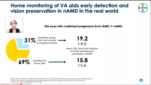探索視網膜醫療的地平線：EURETINA中的視網膜疾病新篇章