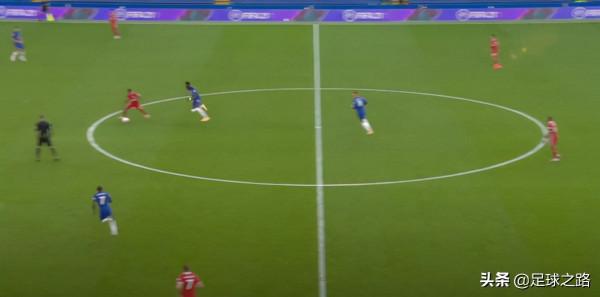 身體定位在足球中的重要性