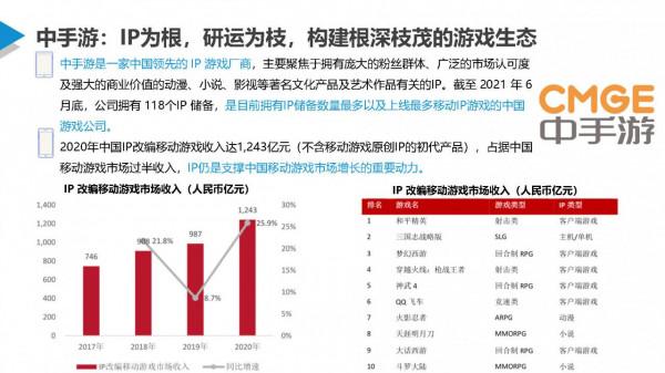 數鏈空間&sol;品牌聯盟 行業觀察 &vert; 移動遊戲是否已成為你的必需品？
