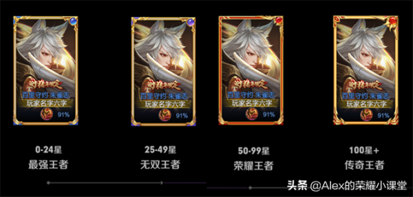 王者榮耀S26賽季來襲，新增兩個王者段位，暴君、主宰大幅增強