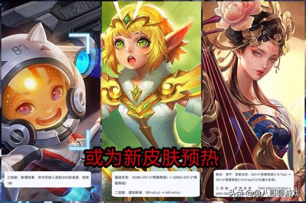 王者榮耀：14號正式服更新，7位英雄調整同步，生日系統元旦上線