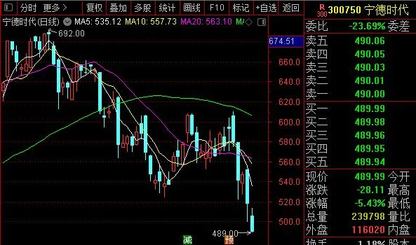 央行又重磅發聲，大佬告急，真正的考驗來了
