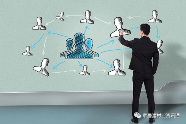 門店自然進店量越來越少，顧客都去哪了？