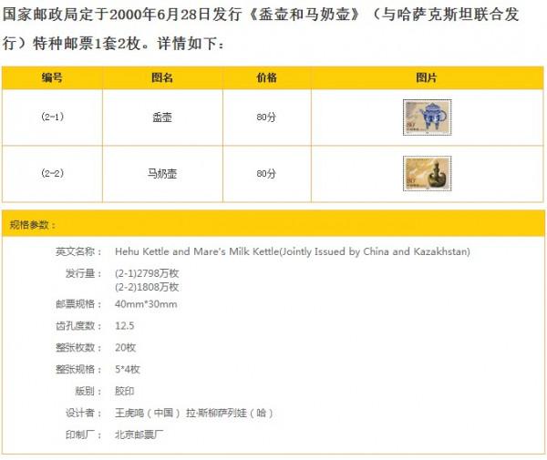 2000-13 盉壺和馬奶壺（中哈聯合發行）新中國郵票