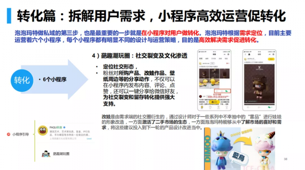 小程式電商的公轉私三步走