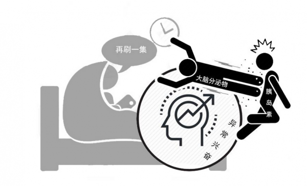 半夜驚醒，再難入睡！背後4個原因若能早調整，睡眠早好了