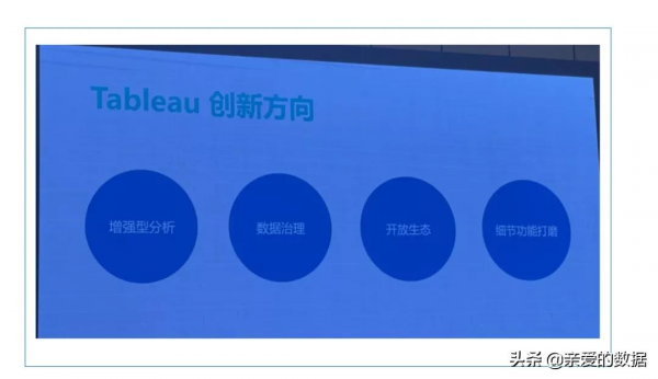 BI沒落了嗎？阿里接手，資料視覺化鼻祖Tableau停止中國直接銷售