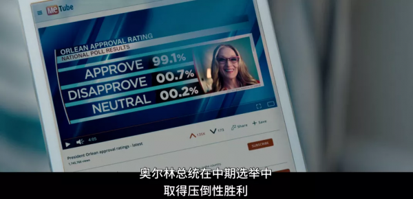 網飛又出爆款，狂攬全球88個收視冠軍