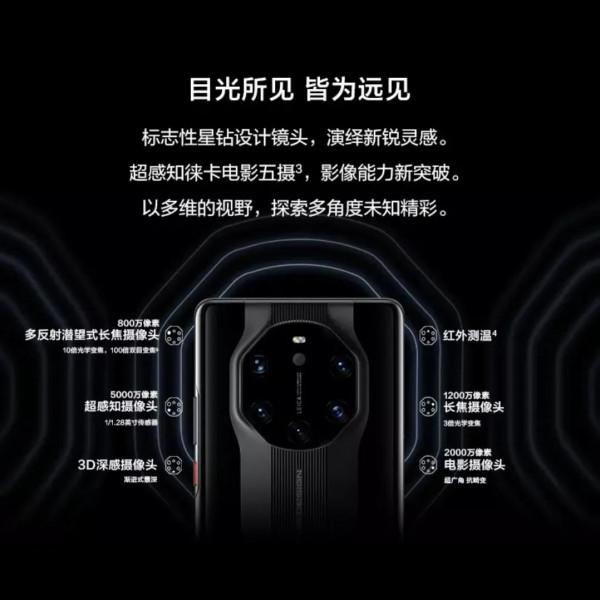 MATE40 RS保時捷 MATE40 RS保時捷