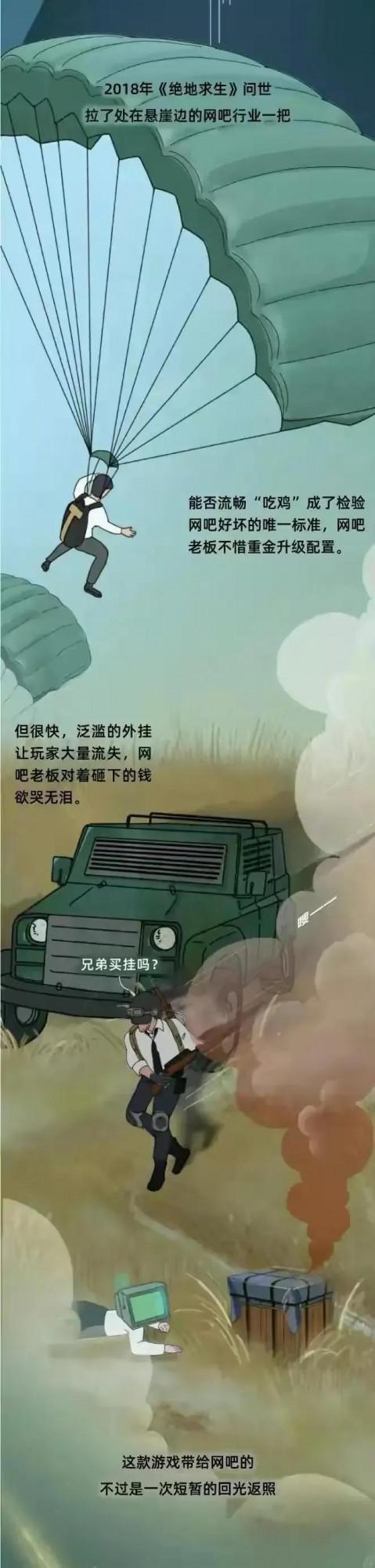 一組漫畫科普，中國網咖的興衰史 ,只有上了30歲的人才懂