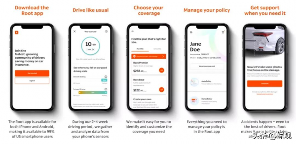 陷入困境的Root：UBI車險未來發展前景幾何？