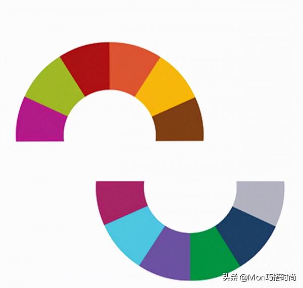 開年怎麼穿才好看？配色很重要：“幸運色+討喜色”搭配，太高階