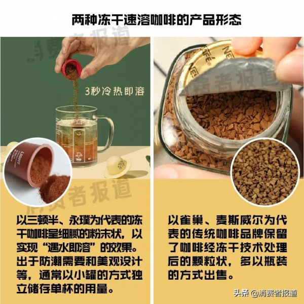 12款凍幹速溶咖啡口碑報告:鷹集、時萃綜合表現佳,三頓半價效比“拖後腿” 12款凍幹速溶咖啡口碑報告:鷹集、時萃綜合表現佳,三頓半價效比“拖後腿”