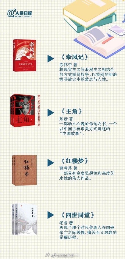 轉存這份書單 別錯過這些好書