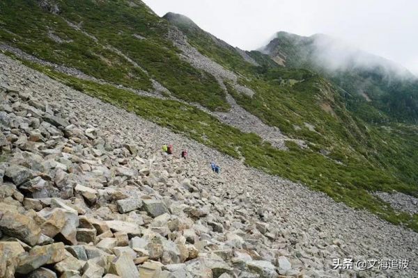 無限風光在險峰——登烏隆普山