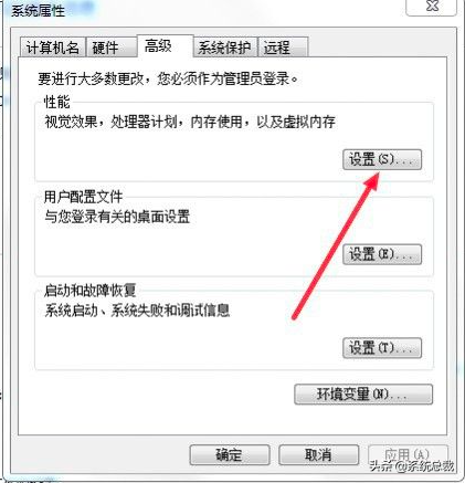 Win7系統卡頓怎麼辦