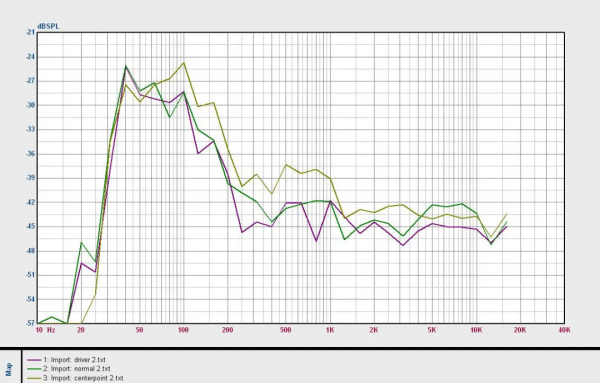 買昂科威Plus該上艾維亞+BOSE音響嗎? 買昂科威Plus該上艾維亞+BOSE音響嗎?
