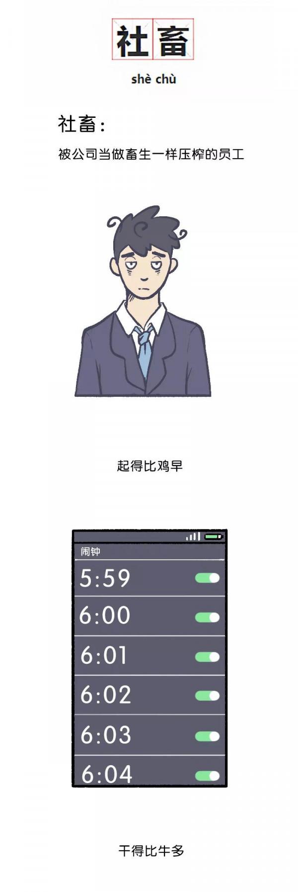 漫畫—《社畜的每日生活》