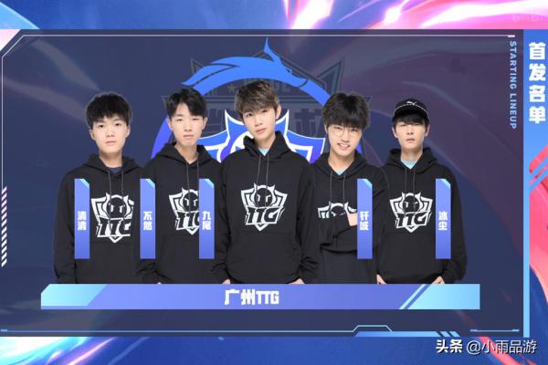 狼隊遭TTG強勢零封,狀態、運營被全方位碾壓,沒有小胖真不行 狼隊遭TTG強勢零封,狀態、運營被全方位碾壓,沒有小胖真不行