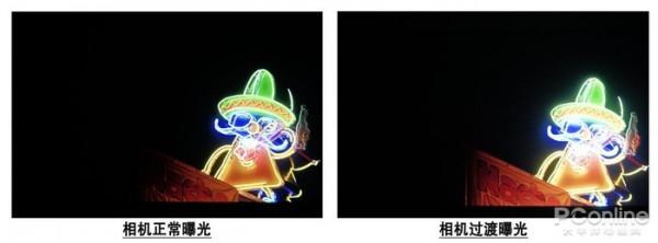 年度最值得買的效能怪獸？雷鳥S545C電視深度評測