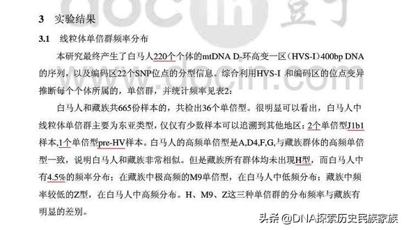 白馬藏族與父系單倍群D（Y－D）