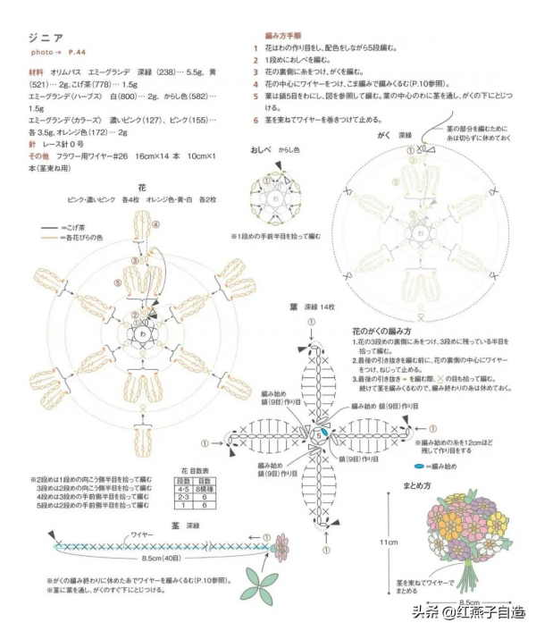 冬奧會的鉤編花束鉤好了嗎?更多高顏值的微鉤花束來了,繼續哦 冬奧會的鉤編花束鉤好了嗎?更多高顏值的微鉤花束來了,繼續哦