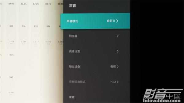 「測評」DOMINO by SIM2 DTV S鐳射電視：實現色彩與亮度的躍升，並強化遊戲效能