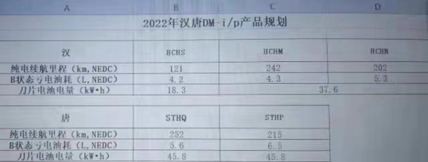 「晚報」AYANEO NEXT 系列釋出/特斯拉 350 元哨子被瘋搶