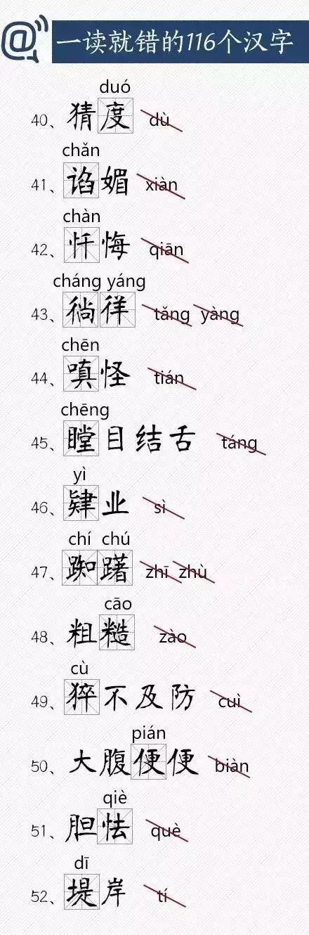 一讀就錯的116個漢字，快把正確讀音教給孩子