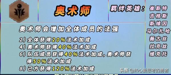 雲頂之弈S6全新羈絆分析