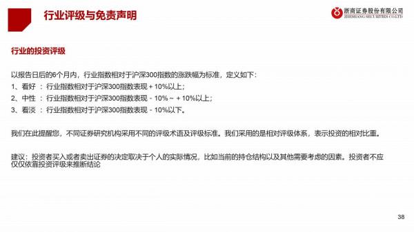 2022鋰電年度投資策略:全球電動車序幕已開,量升大浪潮穩抓結構 2022鋰電年度投資策略:全球電動車序幕已開,量升大浪潮穩抓結構