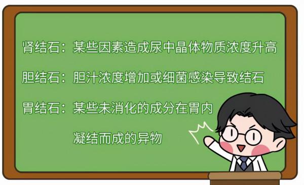 結石發作時生不如死!若不想被“纏上”,建議收藏這份防控指南 結石發作時生不如死!若不想被“纏上”,建議收藏這份防控指南