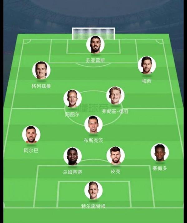 盤點巴薩15年陣容，最差巴薩沒有之一