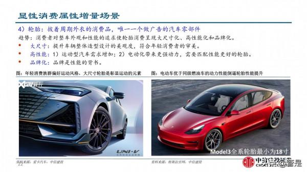 汽車零部件行業深度研究：成長路徑與投研框架