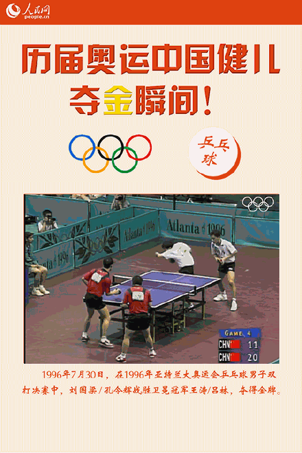 國乒歷屆奧運奪金精彩瞬間 國乒歷屆奧運奪金精彩瞬間