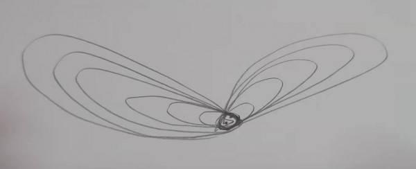 我來告訴你易經是什麼031