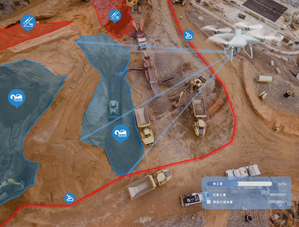 從房地產專案到基建工程,奇志雲平臺如何爆發未來潛力? 從房地產專案到基建工程,奇志雲平臺如何爆發未來潛力?