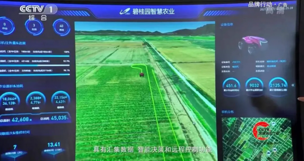 人與人最大的差距，就是對未來的認知