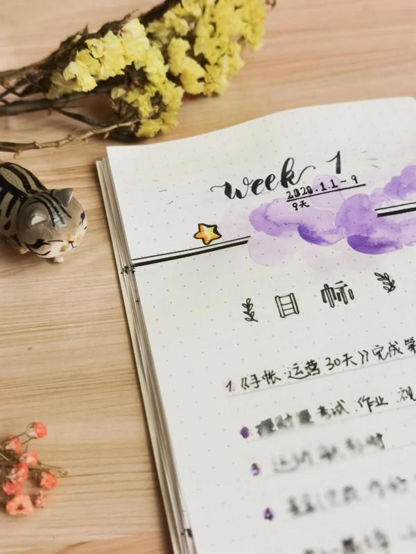 21天自律養成每日閱讀