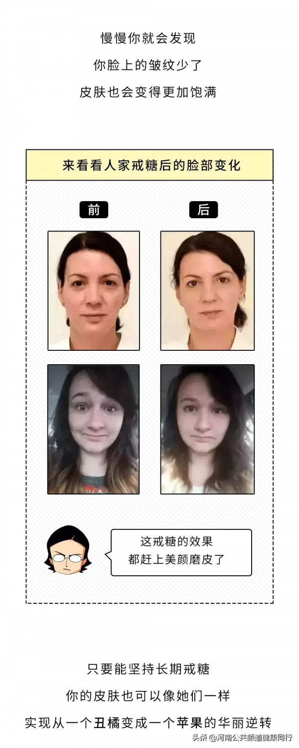 長期戒糖，你的身體會發生什麼變化？