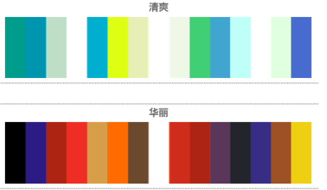 裝修中配色有訣竅嗎？