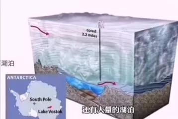 你相信嗎？在地球上可能還存在第二個世界，它就在南極冰層之下