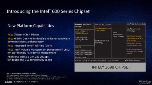 12th酷睿處理器開箱：Intel的超級戰艦