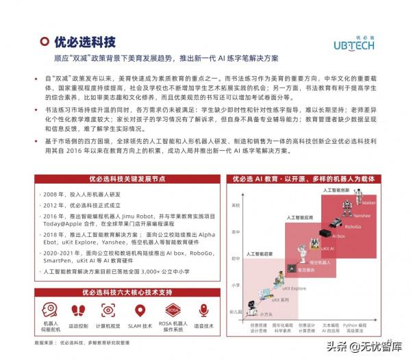 2022年中國教育智慧硬體行業報告