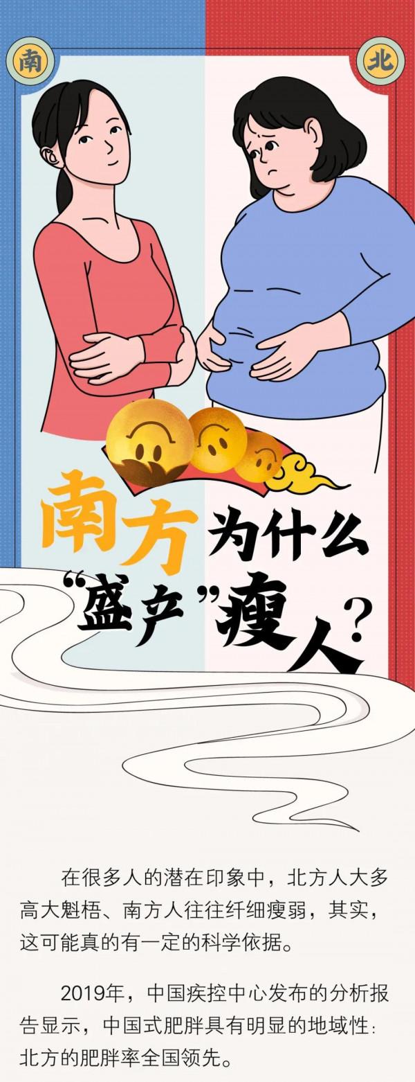 為啥南方“盛產”瘦人？一組漫畫揭秘：南方人“易瘦體質”的真相
