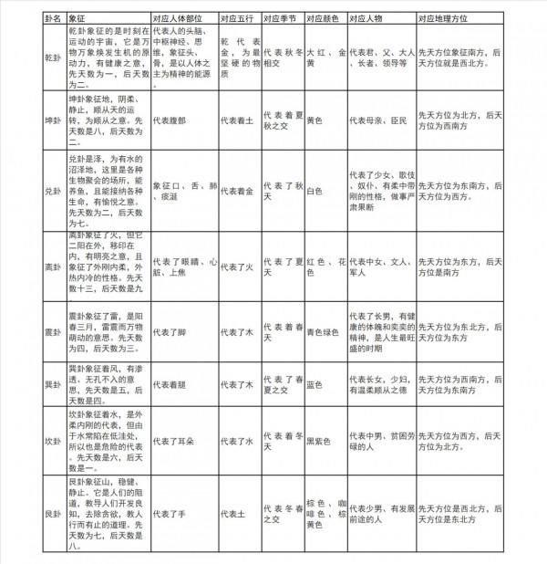 “少女風”即是西風？